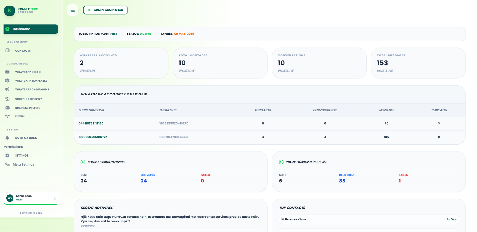 Konnect Dashboard Preview